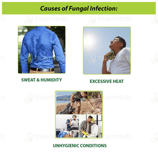 Tetmosol Fresh Lime Fragrance Dusting Powder 100gm