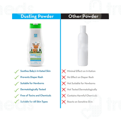 Made Safe Mamaearth Baby Powder 300 GM Made Safe Mamaearth Baby Powder 300 GM
