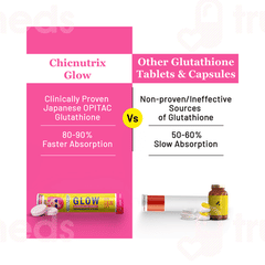 Chicnutrix Glow Strawberry & Lemon Flavour Effervescent Tablet 10