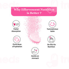Chicnutrix Glow Strawberry & Lemon Flavour Effervescent Tablet 10