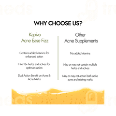 Kapiva Skin Foods Acne Ease Fizz Effervescent Tablet 20 Kapiva Skin Foods Acne Ease Fizz Effervescent Tablet 20