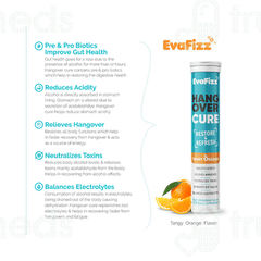 Evafizz Hangover Cure Orange Effervescent Tablet 16