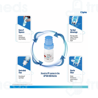 Xovatra Eye Drops 5ml