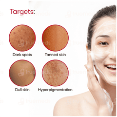 Glutafine Rich Creamy Face Wash 70gm