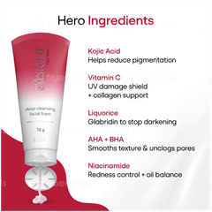 Ethiglo Face Wash 70gm