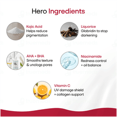 Ethiglo Face Wash 200gm