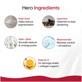 Ethiglo Face Wash 200gm