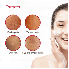 Glutafine Rich Creamy Facewash 200Gm