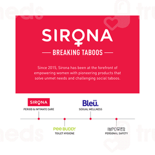 Sirona Exfoliating Face Wash 125 Ml