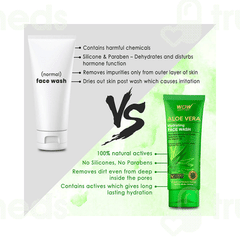 Wow Skin Science Aloe Vera Hydrating Face Wash 100ml