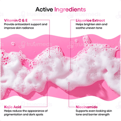 Ethiglo Plus Foaming Face Wash 150ml