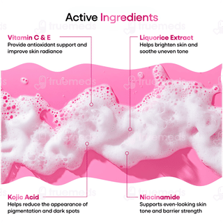 Ethiglo Plus Foaming Face Wash 150ml