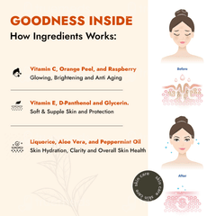 Al Ziba Cares Vitamin C Foaming Facewash 150ml