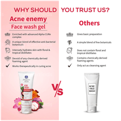Ayouthveda Acne Enemy Face Wash Gel 100ml