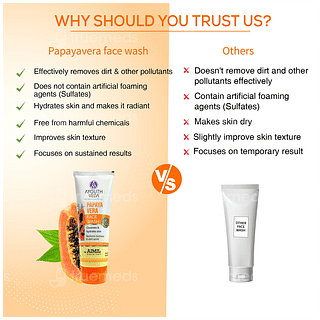 Ayouthveda Papaya Vera Face Wash 100ml