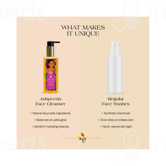 Ashpveda Kashmiri Saffron And Neem Face Wash 100ml
