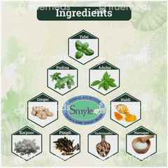 Smyle Adulsa Tulsi Haldi New Gargle & Gulp Therapy 100ml