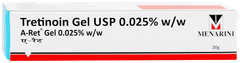A Ret 0.025% Gel 20gm