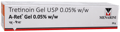 A Ret 0.05% Gel 20Gm
