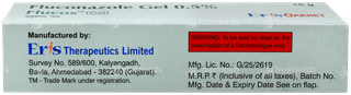 Flucos Gel 15gm