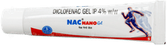 Nac Nano Gel 25gm