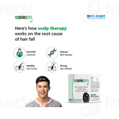 Regrowee 5 % Gel 50 GM