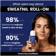 Sweatnil Roll On Gel 50Ml