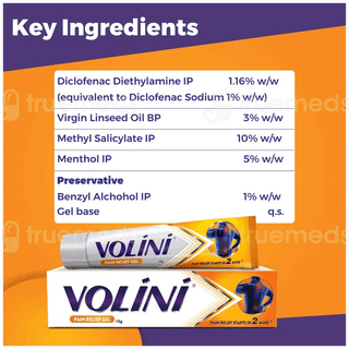 Volini Pain Relief Gel 15Gm