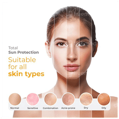Brinton Uv Doux Spf 50 Pa+++ Silicone Sunscreen Gel 50gm