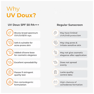 Uv Doux Spf 50 Pa+++ Silicone Sunscreen Gel 50gm