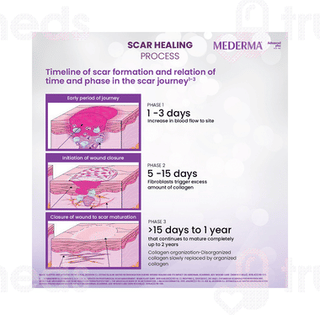Mederma Advanced Plus New Scar Gel 10gm