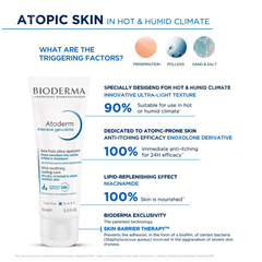 Bioderma Atoderm Intensive Gel Creme 75Ml