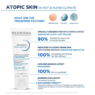 Bioderma Atoderm Intensive Gel Creme 75Ml