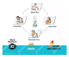 Amrutanjan Advanced Back Pain +roll On 50ml