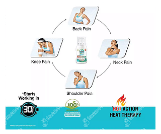 Amrutanjan Advanced Back Pain Plus Roll On 50 ML