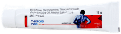 Thioford Plus Gel 15gm