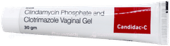 Candidac C Vaginal Gel 30gm