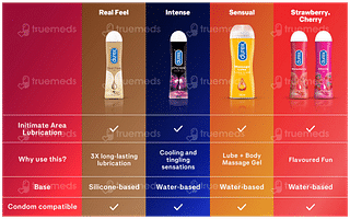 Durex Cherry Lube 50ml