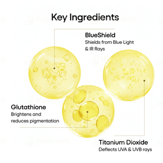 360 Block Spf 50+ Pa+++ Sunscreen Gel 50Gm