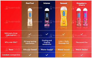Durex Play Strawberry Lubricant Gel 50ml