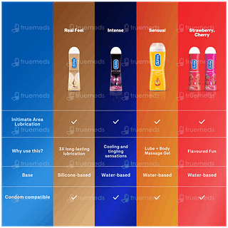 Durex Play Massage 2 In 1 Intimate Lubricant And Massage Stimulating Gel 200 ML