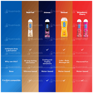 Durex Play Massage 2 In 1 Intimate Lubricant And Massage Sensual Gel 200 ML