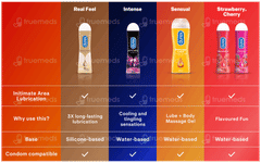 Durex Play Massage 2 In 1 Intimate Lubricant And Massage Sensual Gel 200 ML