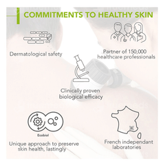 Bioderma Sebium Moussant Purifying Cleansing Foaming Gel 200ml