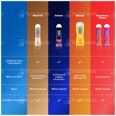 Durex Aloe Vera Soothing Massage Lube 200ml