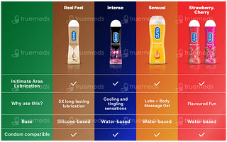 Durex Aloe Vera Soothing Massage Lube 200ml
