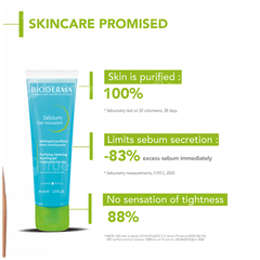 Bioderma Sebium Moussant Purifying Cleansing Foaming Gel 45ml