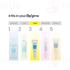Re'Equil Pitstop Gel 30 Gm