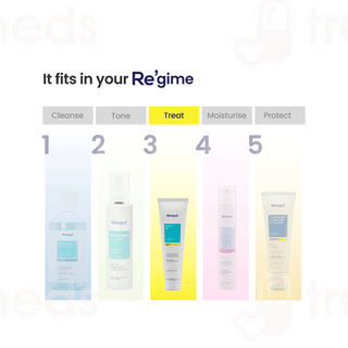 Re'equil Pitstop Gel 30 GM