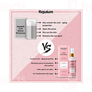 Rejusure Retinol Facial Moisturiser Gel 50 Ml